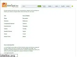 Sites similar to globespot.net