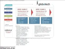 Sites similar to globetechsolutions.com