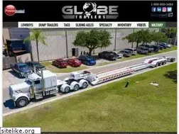 Sites similar to globetrailers.com