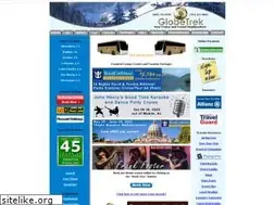 Sites similar to globetrektravel.com