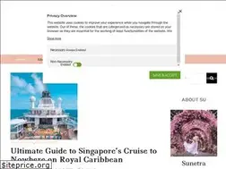 Sites similar to globetrottingsu.com