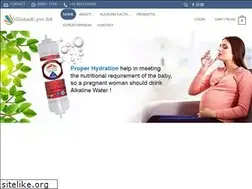 Sites similar to globexi.com