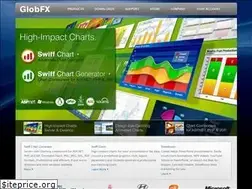 Sites similar to globfx.com