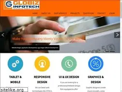 Sites similar to globizit.com