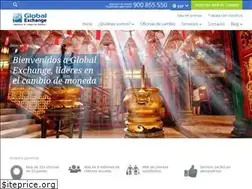 Sites similar to globocambio.com.mx