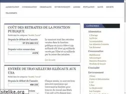Sites similar to globometer.com