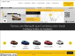 Sites similar to globorenault.com.br