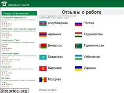 Sites similar to globproekt.ru