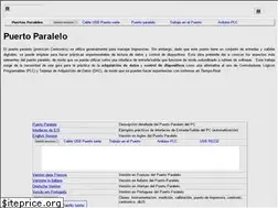 Sites similar to globu.net