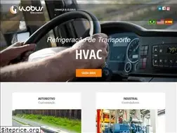 Sites similar to globus.com.br