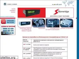 Sites similar to globuscommerce.com
