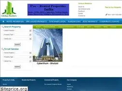 Sites similar to globusrealtors.com