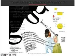 Sites similar to glodowka.pl