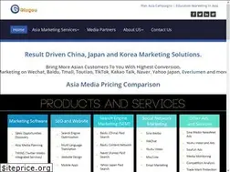 Sites similar to glogou.com