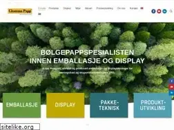 Sites similar to glommapapp.no
