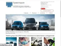 Sites similar to glonassrus.com