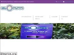 Sites similar to gloputt.co.nz