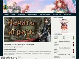 Sites similar to gloria-pw.com
