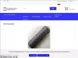 Sites similar to gloria94-bg.com