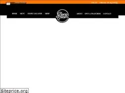 Sites similar to gloriajeans-com.myshopify.com