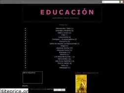Sites similar to gloriamarti.blogspot.com