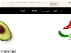 Sites similar to gloriascuisine.com