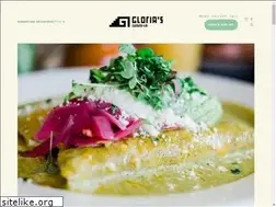 Sites similar to gloriascuisinela.com