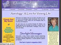 Sites similar to gloriastar.com