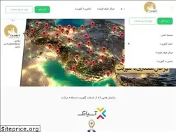 Sites similar to glorit.ir