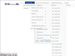 Sites similar to glosarijum.rs