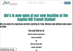 Sites similar to gloscafe.com