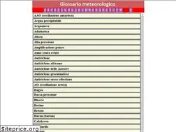 Sites similar to glossariometeo.altervista.org