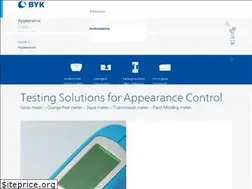 Sites similar to glossmeters.com