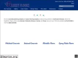 Sites similar to glossyfloors.com