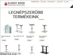 Sites similar to glossywood.hu