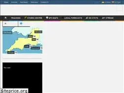 Sites similar to glosweather.com