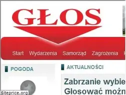 Sites similar to gloszabrza24.pl