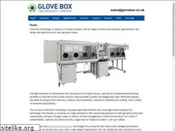 Sites similar to glovebox.co.uk