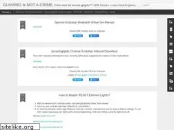 Sites similar to glovedancing.blogspot.com
