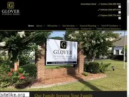 Sites similar to gloverfuneral.com