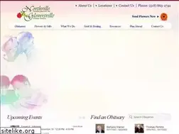 Sites similar to gloversvillefuneralservice.com