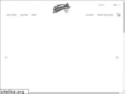 Sites similar to gloveworks.net