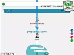 Sites similar to glt.org.il