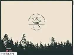 Sites similar to gluba.no