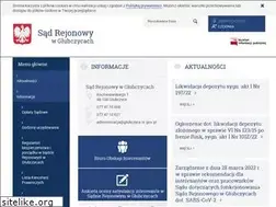 Sites similar to glubczyce.sr.gov.pl