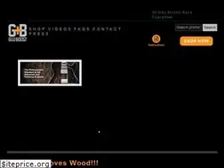 Sites similar to gluboost.com