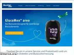 Sites similar to glucomenareo.de