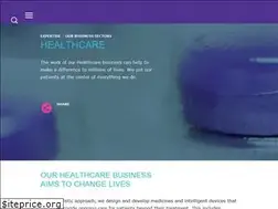 Sites similar to glucophage.com