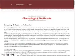 Sites similar to glucophagemetformininfo.com