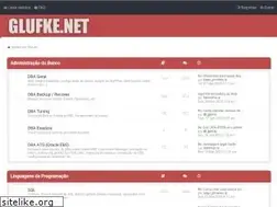 Sites similar to glufke.net